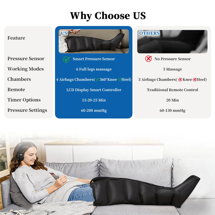 Air Compression Leg Massager