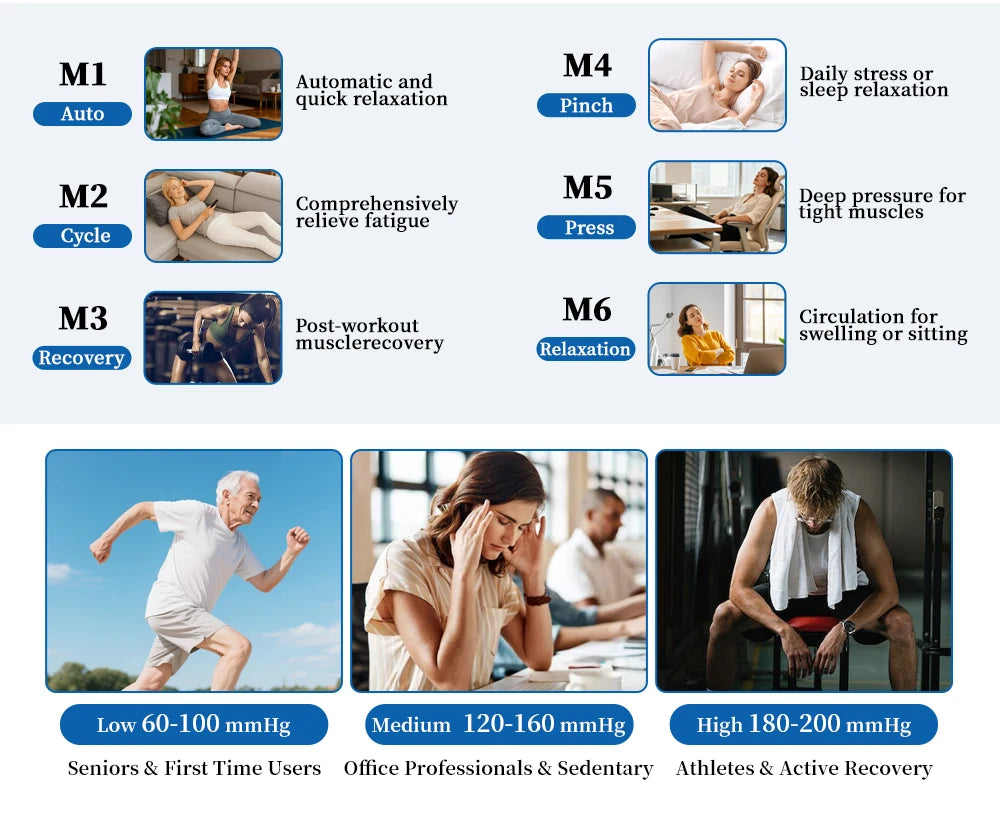 Air Compression Leg Massager
